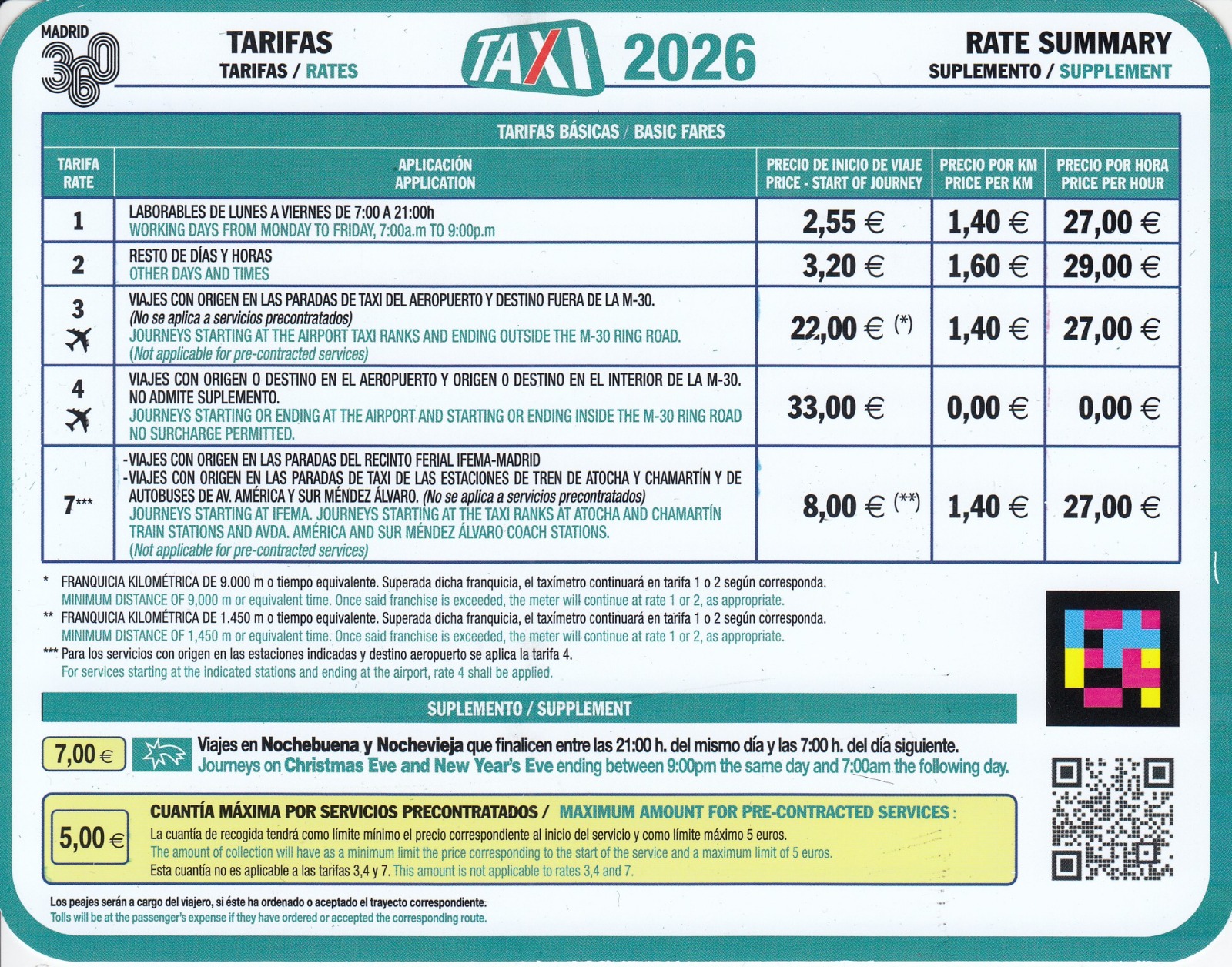 tarifa y precio taxi Madrid tarifa y precio taxi madrid